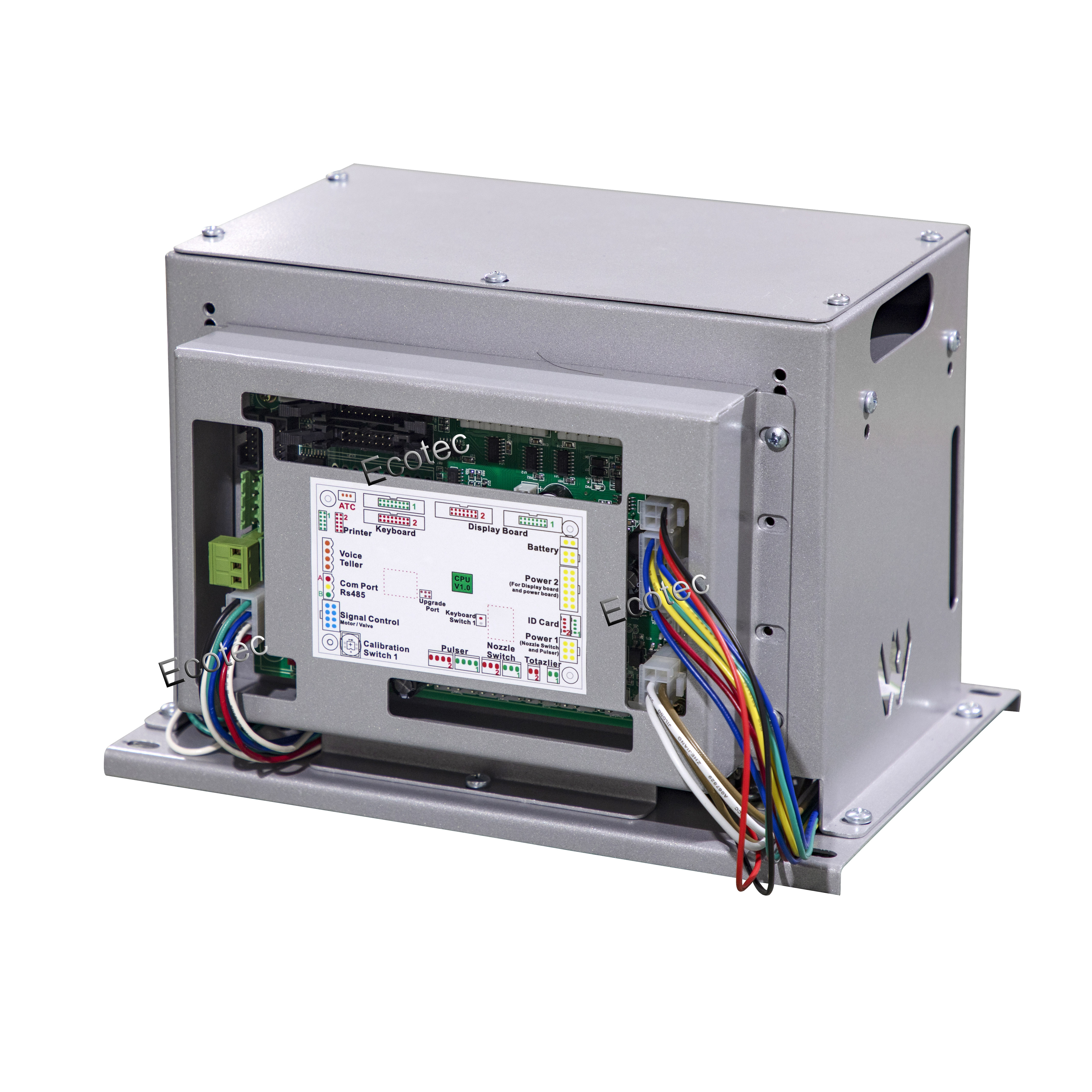 Component View